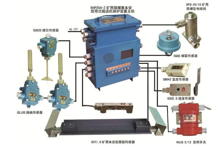 矿用防爆电器产品查询-机电之家网